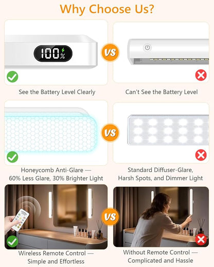 WILLED 5W Mirror Lights with Remote Control,Eye-Friendly Vanity Lights Stick on,Adjustable Color Temperatures Makeup Light with Battery Level Display,Rechargeable Light bar for Bathroom(2 Pack)