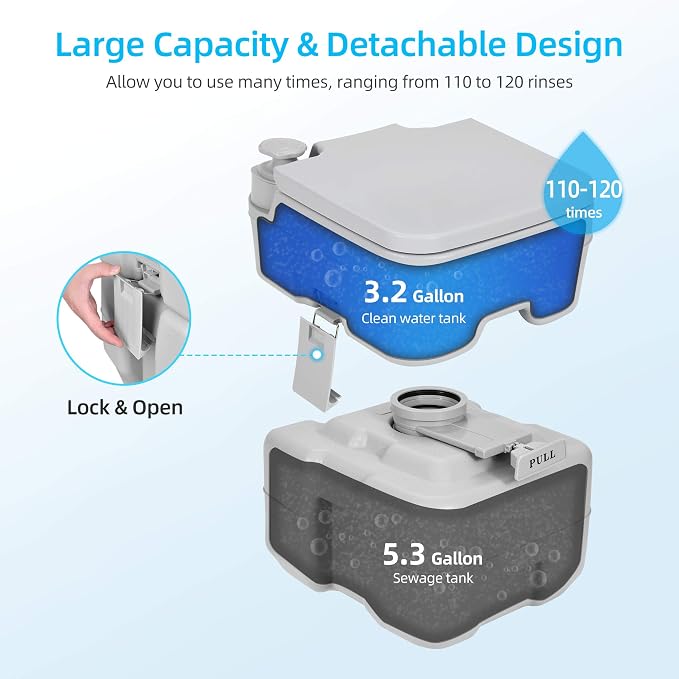 YITAHOME Portable Toilet | Camping Toilet, Travel RV Toilet,5.3 Gallon Detachable Waste Tank, Double Water Spouts, Portable Toilet for Camping, Hiking