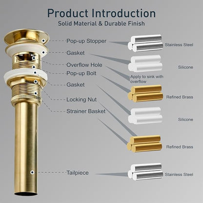 Gold Crystal 3 Hole Sink Vanity 8 Inch Brass 2 Handles 2 Tone Widespread Modern Unique Bathroom Faucets Sets, Antique Lavabo Faucet, Vintage Lavatory Vessel Luxury Mixer Tap with Pop up Drain