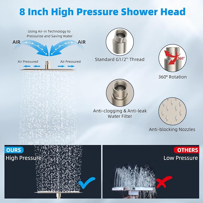 Hibbent All Metal 8'' Rain Shower Head, 16'' Extension Arm, Brushed Nickel | cUPC Certified High Pressure Rainfall Showerhead with Solid Brass Adjustable Shower Head Extension Arm, Fixed Showerheads