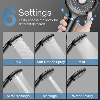 FEELSO Filtered Shower Head with Handheld, High Pressure Shower Filter Head | 15 Stage Water Softener Filters for Hard Water, Remove Chlorine & Harmful Substance, 6 Spray Mode, Hose & Bracket, 2 Filters