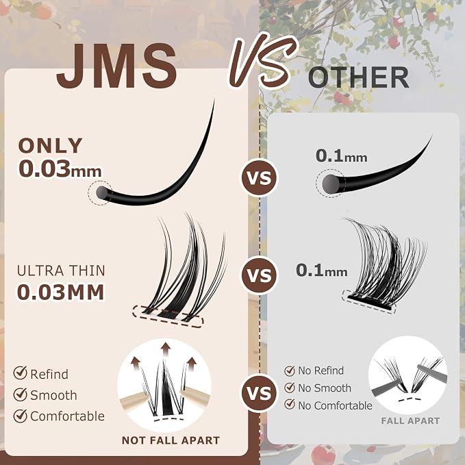 JMS&JMS Fairy Lash Clusters Kit Natural Cluster Lashes Invisible Band Manga Lashes with Lash Bond and Seal Eyelash Applictor Anime Lash Lash Extension Kit for Beginner (Fairy-8-18mix)