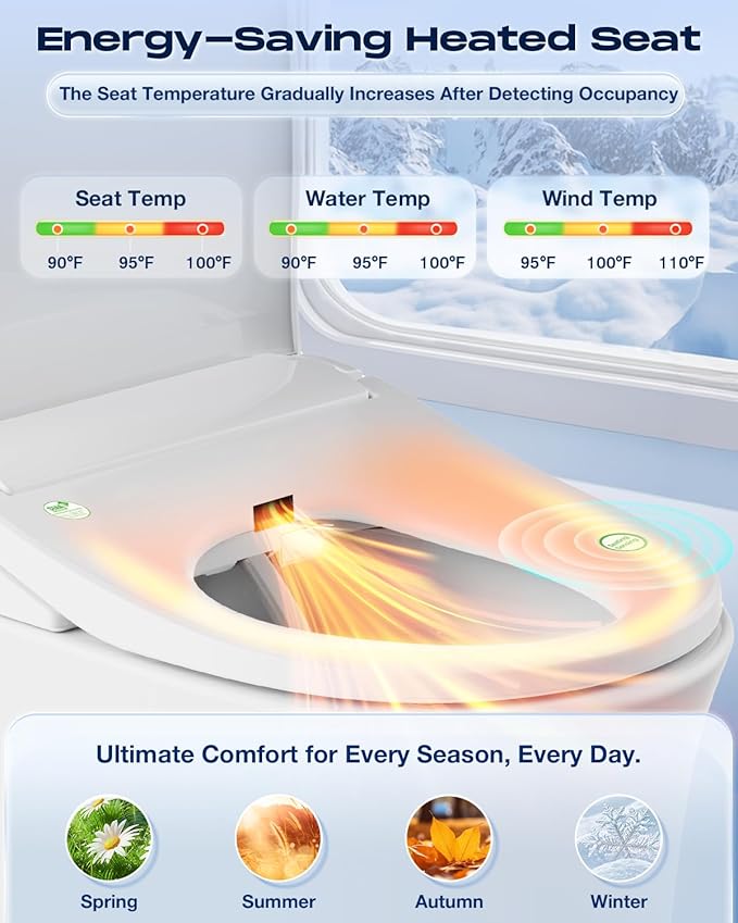 Sosh Auto Open Lid Bidet Seat, Smart Max Electric Toilet Seat with Instant Warm Water, Dryer, Front and Rear Wash, Remote Control, Self-Cleaning Nozzle, Eco Mode