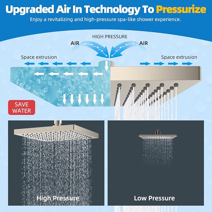 Hibbent cUPC Certified Thickness Metal 8'' Rain Shower Head, Brushed Nickel | High Pressure Shower Head, Bathroom Waterfall Shower Heads, High Flow Fixed Showerheads with Adjustable Brass Ball Joint