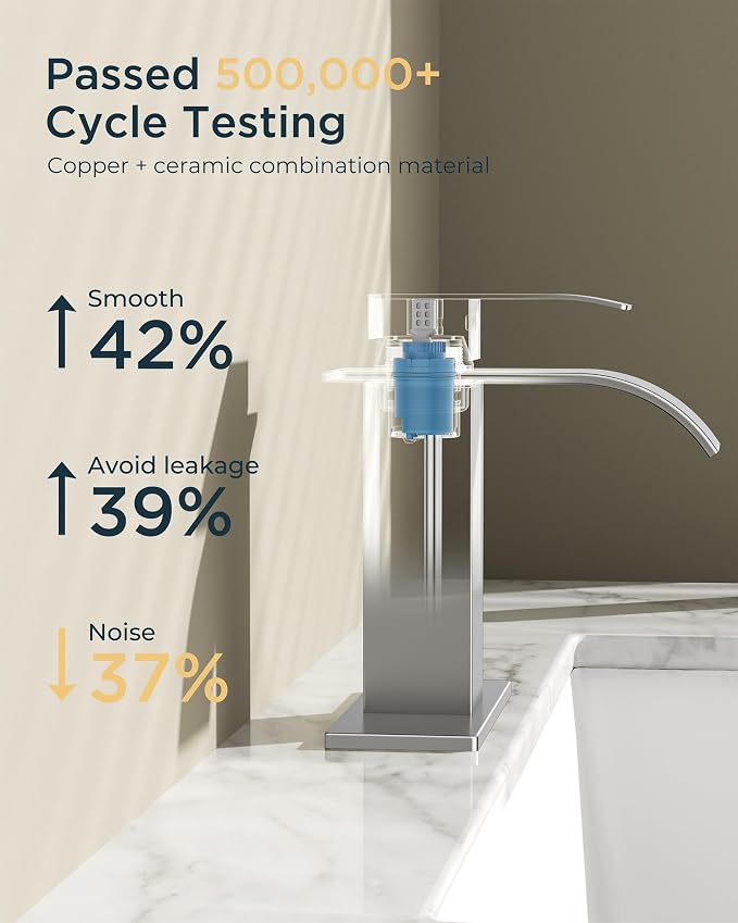 FORIOUS Bathroom Faucet 1 Hole, Waterfall Vanity Sink Faucet Brushed Nickel | Bathroom Sink Faucet 1 or 3 Hole, Square Single Handle with 24" cUPC Supply Line and Pop-up Drain, Fits RV Restroom Basin