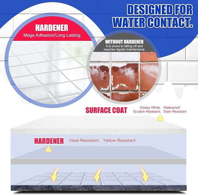 Tub and Tile Refinishing Kit - 17oz Semi-Gloss White Tile Paint with Tools for Bathtub Sink Countertop for Bathroom Kitchen, Bathtub Paint for Ceramic, Porcelain Fiberglass, Low Odor, 25-30 sq.ft