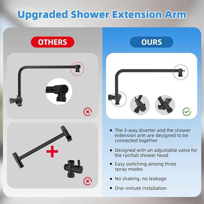 8" Metal Rainfall Shower Head with 10-Mode Handheld, Oil Rubbed Bronze | NSF/ANSI/CAN 372 Certified, High Pressure Showerhead Combo with 11" Adjustable Shower Arm, 71" Hose, Shower Head Holder