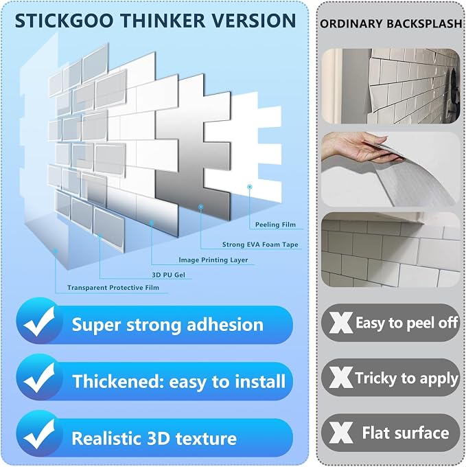STICKGOO Subway Tile Peel and Stick Backsplash, Thicker Design 12" x 12" Stick on Backsplash Tiles for Kitchen, Bathroom, Wall Tile (10 Sheets, Bright Glossy White)