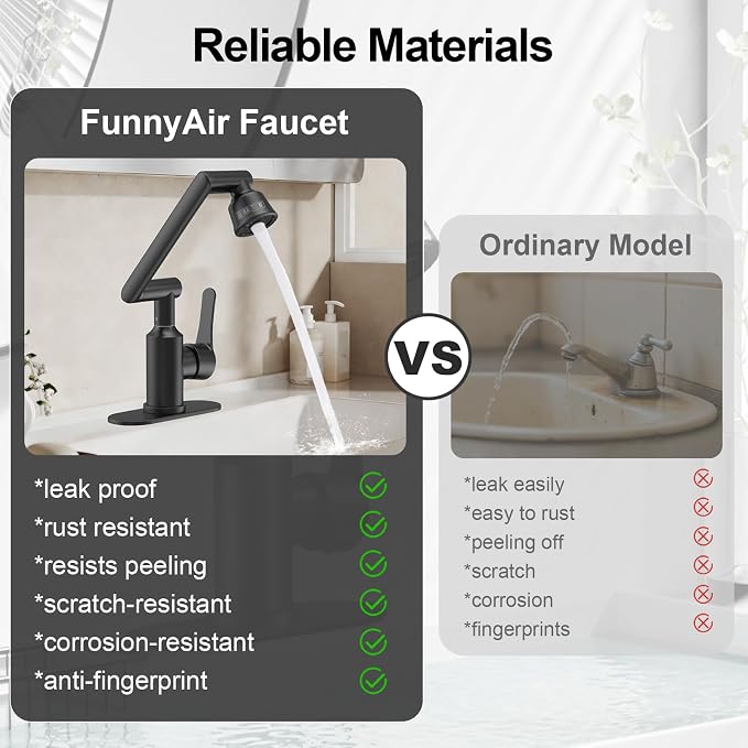 Stainless Steel Bathroom Sink Faucet, 1080° Rotatable, Matte Black | Fit 1 Hole Sink, 4 Water Outlet Modes, Three-stage Rotating Design, Flexible Adjustment, Anti-Rust, No Leakage, Single Handle