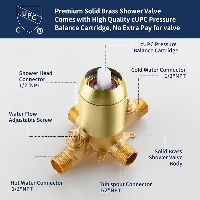 Shower Tub Kit Tub Shower Faucet Combo Set Bathtub Faucet Set Shower System with Tub Spout Shower Valve and Trim Kit Shower Fixtures Brushed Gold