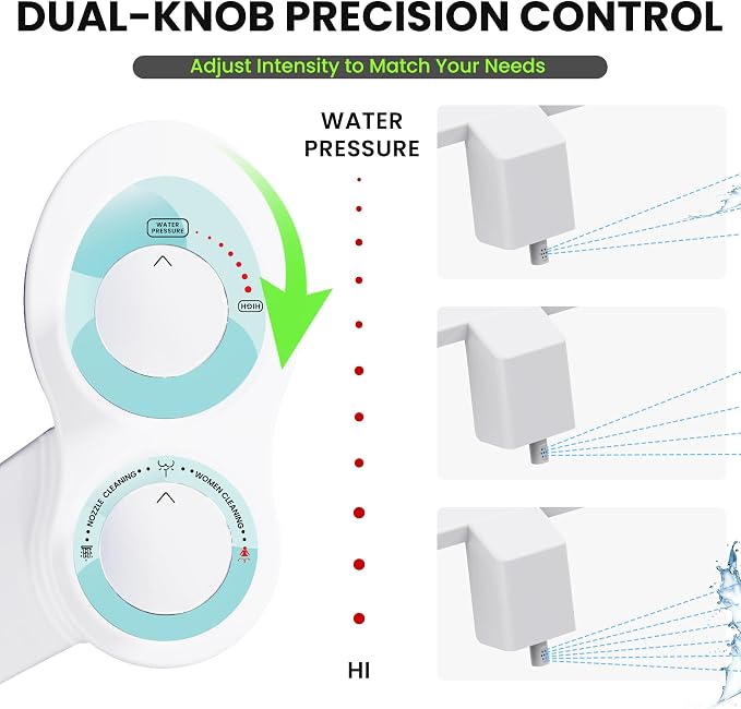 RV Bidet for Camper Toilet, Non-Electric Toilet Sprayer Attachment with Dual Nozzles, Adjustable Pressure, Front/Rear/Self Cleaning, Upgrade for Trailer, Motorhome, RV Bathroom (White Knob)