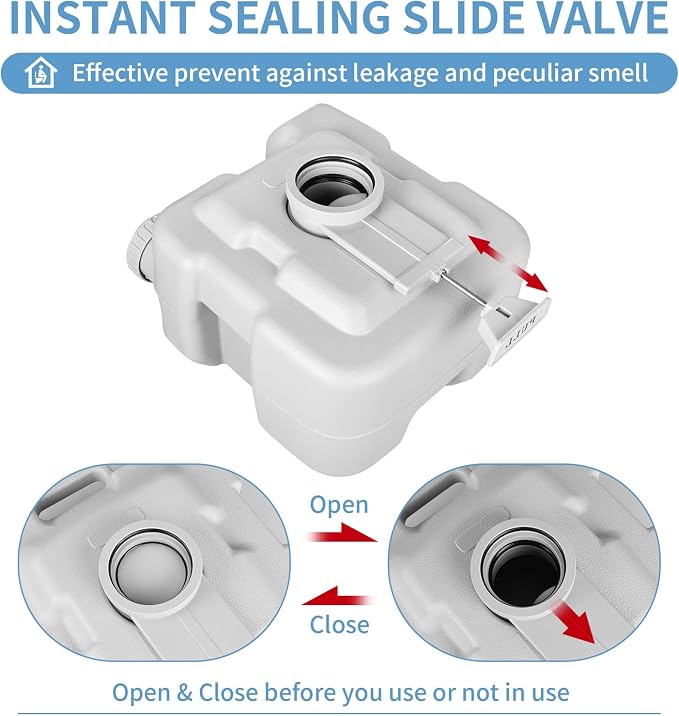 YITAHOME Portable Toilet | Camping Toilet, Travel RV Toilet, 5.3 Gallon Detachable Waste Tank, Double Water Spouts for Camping, Hiking, Hunting