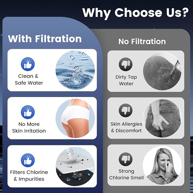 FEELSO Bidet Attachment for Toilet with Filter, Hot & Cold Toilet Bidet | Ultra-Slim & Non-Electric Bidet Sprayer, Self-Cleaning Dual Nozzle (Frontal/Rear Wash), Adjustable Water Pressure
