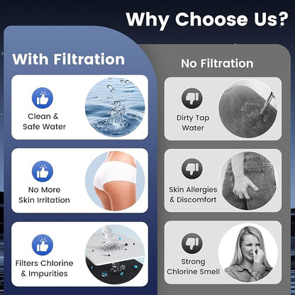 FEELSO Bidet Attachment for Toilet with Filter, Hot & Cold Toilet Bidet | Ultra-Slim & Non-Electric Bidet Sprayer, Self-Cleaning Dual Nozzle (Frontal/Rear Wash), Adjustable Water Pressure
