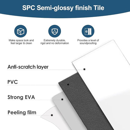 Yipscazo Peel and Stick backsplash 3 x 6 Inches 3D PVC Composite Wall Tile Stick on Backsplash Tile for Kitchen Bathroom, Laundry Room, Fireplace(Polished White, 2 Pieces)