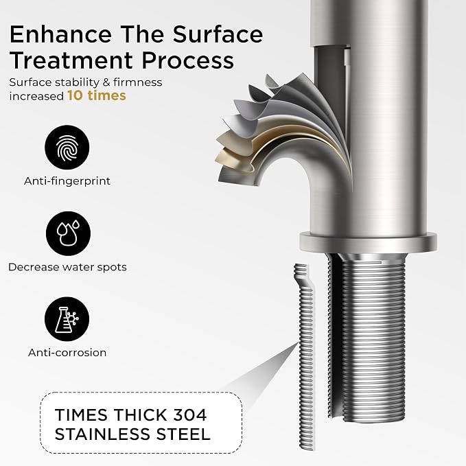 FORIOUS Bathroom Faucet 1 Hole, Single Handle Sink Faucets Brushed Nickel | for 1 or 3 Hole 4 Inch Centerset Sink, with Pop-up Drain, NSF61 Certified, for Vanity Rv Commercial Lavatory Restroom Basin