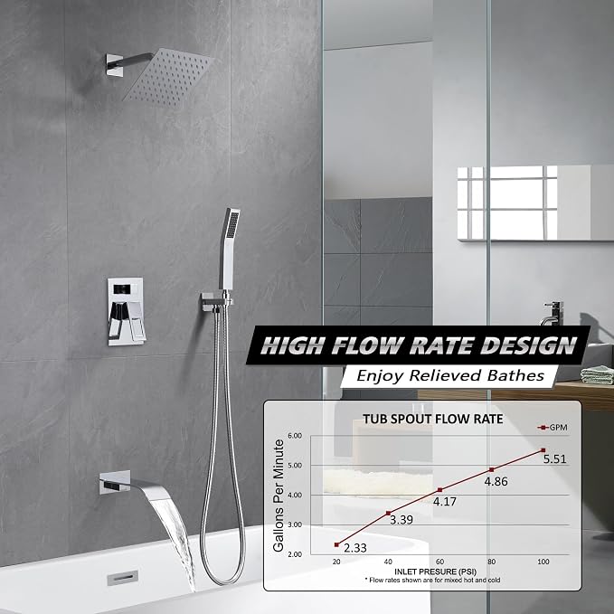 SUMERAIN Shower System with Waterfall Tub Spout, Chrome Finish | 3 Functions, 8" Rain Shower Head, Brass HandHeld Shower, Anti-scalding Pressure Balance Cartridge, Including Rough-In Valve