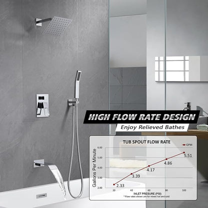 SUMERAIN Shower System with Waterfall Tub Spout, Chrome Finish | 3 Functions, 8" Rain Shower Head, Brass HandHeld Shower, Anti-scalding Pressure Balance Cartridge, Including Rough-In Valve