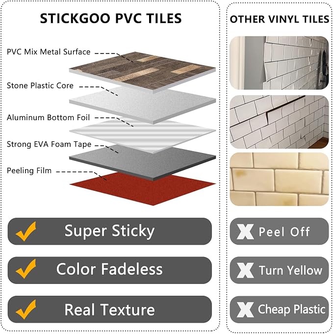 STICKGOO 20 Sheets Peel and Stick Backsplash Tile, Stick on Backsplash for Kitchen and Bathroom, Dark Brown Marble Look PVC Mixed Metal Gold Self Adhesive Wall Tiles