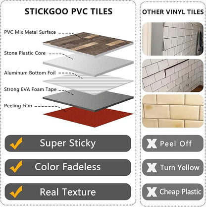 STICKGOO 20 Sheets Peel and Stick Backsplash Tile, Stick on Backsplash for Kitchen and Bathroom, Dark Brown Marble Look PVC Mixed Metal Gold Self Adhesive Wall Tiles