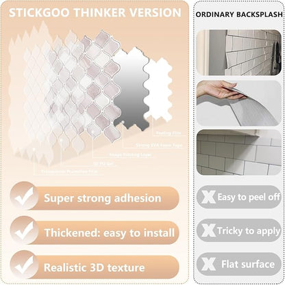 STICKGOO Arabesque Peel and Stick Backsplash, 12”X12” Backsplash Tile for Kitchen Peel and Stick, Self Adhesive Wall Tile Stick on Tiles (Pink Beige White)
