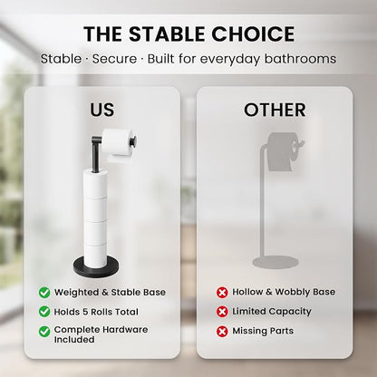Cesun Free Standing Toilet Paper Holder Stand with Weighted Base, Black | SUS304 Rustproof Steel | Thick Non-Slip Base | Swivel Pivot Design | Slim Footprint | Holds 5 Rolls