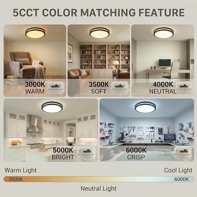 16inch LED Flush Mount Ceiling Light Fixture Dimmable Matte Black, Easy Install LED Ceiling Lamp Fixture Without Flicker, Super Bright 48W 4800LM 5CCT Warm to White Light 3000K to 6000K 2-Pack