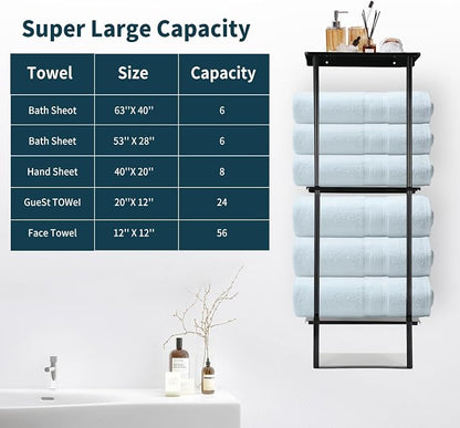 Bathroom Towel Rack, Towel Storage for Bathroom, 3 Tier Towel Rack with Shelf and Towel Bar, Towels Storage and Organizer - Matte Black