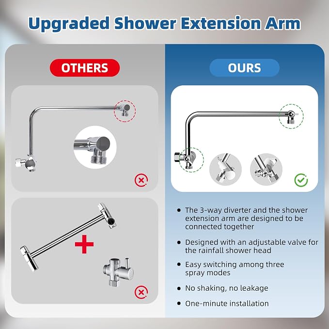 12" Metal Rainfall Shower Head with 10-Mode Handheld, Chrome | NSF/ANSI/CAN 372 Certified, High Pressure Showerhead Combo with 11" Adjustable Shower Arm, 71" Hose, Shower Head Holder