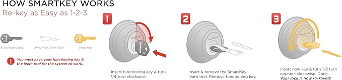 Kwikset Shelburne Front Door Lock Handle and Deadbolt Set, Entry Handleset Exterior with Interior Reversible Lever, Satin Nickel, Pick Resistant SmartKey Rekey Deadbolt Security