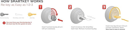 Kwikset Shelburne Front Door Lock Handle and Deadbolt Set, Entry Handleset Exterior with Interior Reversible Lever, Satin Nickel, Pick Resistant SmartKey Rekey Deadbolt Security