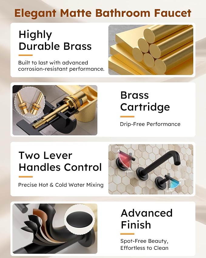 WOWOW Matte Black Bathroom Faucet, 2 Handle Wall Mount Bathroom Faucet and Rough-in Brass Valve Included, Vessel Sink Faucet Wall Mounted 3 Holes Elegant Classic Spout