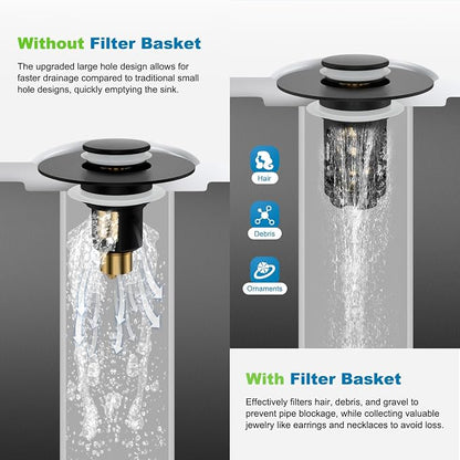 Hibbent Universal Bathroom Sink Drain Strainer, Upgraded 3 in 1 Pop Up Stopper, Removable Stainless Steel Filter Basket, Brass Bullet Core, Hair Catcher Sink Plug for 1.1''~2.36'' Hole, Matte Black