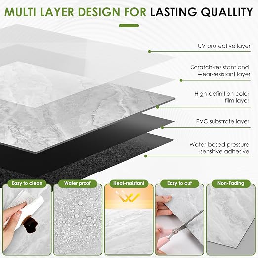 RORA 24x24 Inch Peel and Stick Floor Tile 20-Pack Waterproof Vinyl | Covers 80 Sq.Ft, Self-Adhesive, Easy DIY install, Gray Marble Vinyl Floor Tiles for Bathroom, Kitchen, Laundry & Office