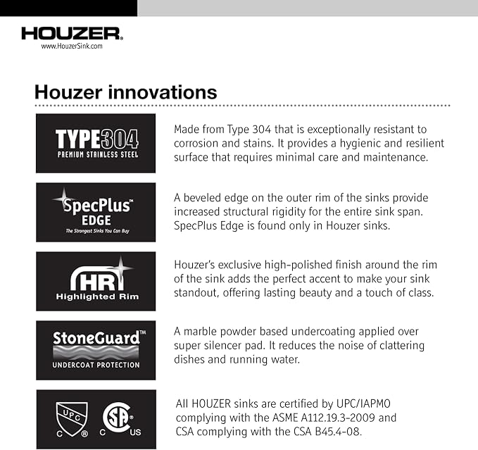 Houzer Club Stainless Steel Kitchen Bar & Prep Sink: 10 Inch Undermount Compact Oval Sink with Strainer, Durable & Versatile, Essential for Home & Apartment: CS-1105-1