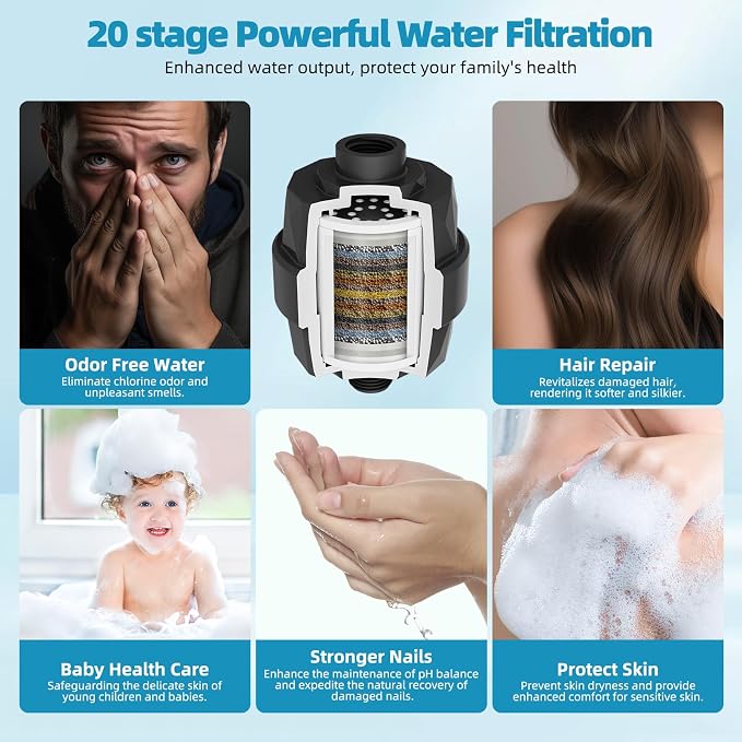 Hibbent 10'' Filtered Shower Head with 4-mode Handheld Spray, Matte Black | High Pressure Showerhead Combo, 12'' Adjustable Extension Arm, Shower Filter, Extension Bar, Easy Reach Holder, 71'' Hose