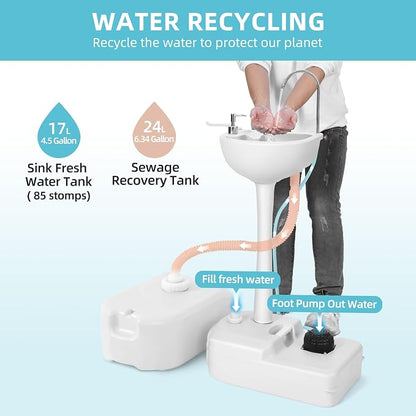 YITAMOTOR Portable Sink 17L Camping Hand Washing Station with 24L Sewage Tank, Wheels, Soap Dispenser, Towel Holder, for Garden, Gather, Worksite, Outdoor, Travel, Boat