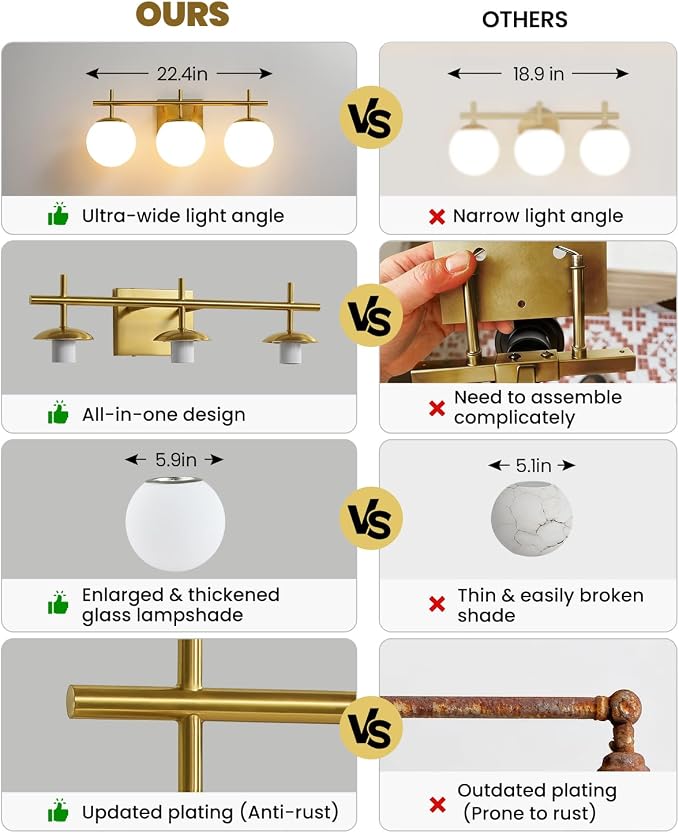 AIJIASI Gold Bathroom Light Fixtures, 3-Light Bathroom Vanity Light Over Mirror, Modern Vanity Lighting Fixtures with Milky White Globe Glass Shade, 22.4 inch Wall Sconce Light (Exclude E26 Bulb)