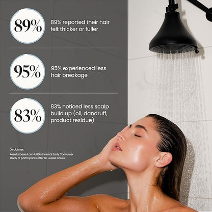 NUUD Filtered Shower Head | Removes Chlorine for Healthier Hair & Skin | Removes Chlorine & Heavy Metals for a Healthier Scalp, Skin & Hair | High Pressure Shower Head Filter - Polished Nickel