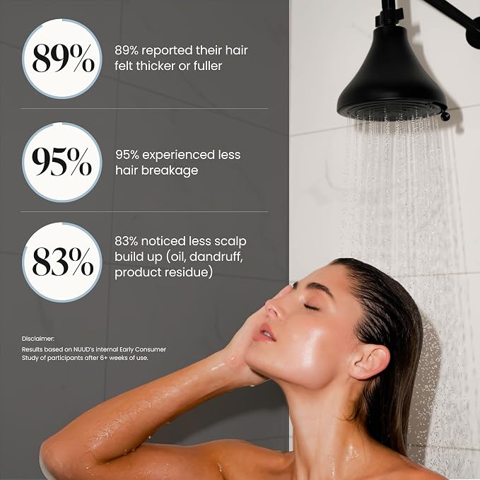 NUUD Filtered Shower Head | Removes Chlorine for Healthier Hair & Skin | Removes Chlorine, Heavy Metals & Contaminants for a Healthier Scalp, Skin & Hair | High Pressure Shower Head Filter - Black