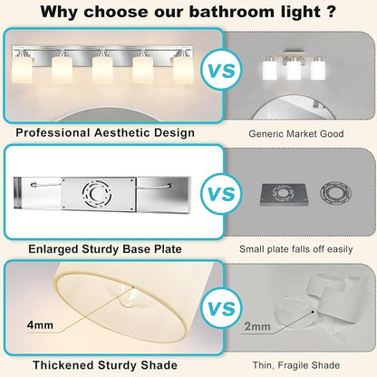 Modern Bathroom Lighting Fixtures Over Mirror, Vanity Lights for Bathroom, Wall Sconces with Milky White Glass Shades, E26 Ceramic Socket, 5-Light 35.4-inch Chrome