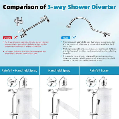 Hibbent 10'' Filtered Shower Head with 4-mode Handheld Shower Spray, Chrome | High Pressure Showerhead Combo, 12'' Adjustable Extension Arm, Shower Filter, Extension Bar, Easy Reach Holder, 71'' Hose