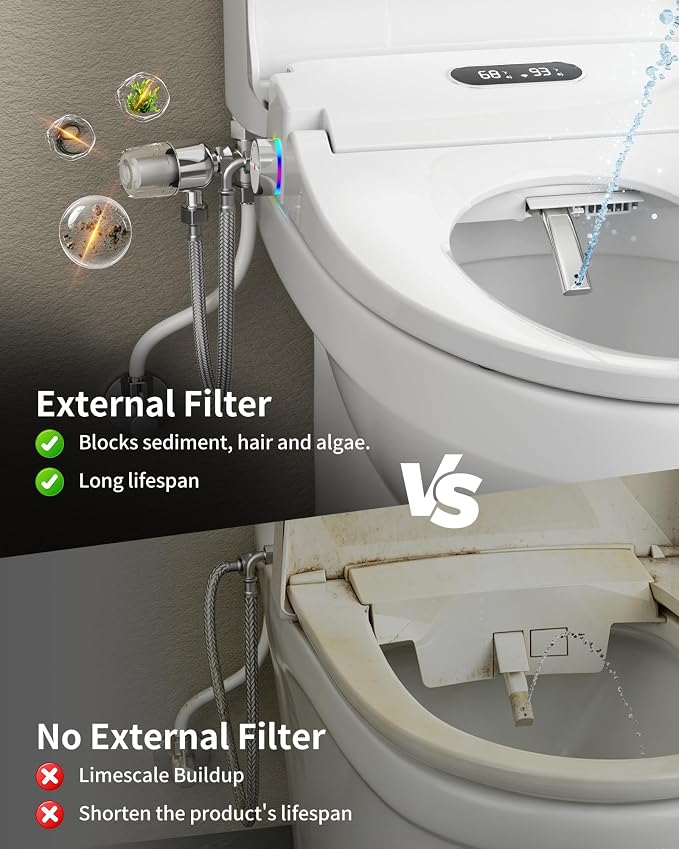 Rainsworth Smart Bidet Seat with Remote Control for Elongated Toilets | Dual User Memory, External Filter, Instant Heated Seat, Auto-Dry, Adjustable Setting, Stainless Nozzles, Intuitive Control