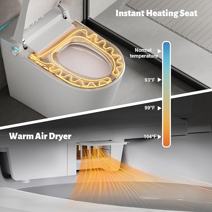 Smart Toilet with Bidet Built in, Dual Flush, Foam Shield, Manual Lid | Night Light, Heated Seat, Foot Sensor Flush, UV Self Clean, Instant Warm Water, Tankless Elongated Toilet, ADA for Bathroom