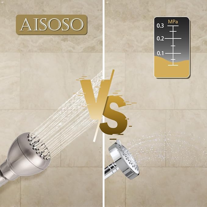 AISOSO Shower Head 2PCS,High-Pressure Fixed Showerhead 3",Brushed Nickel | 360 Rotatable Design, Self-Cleaning Silicone Nozzles, Strong Spray Bathroom Accessory For Relaxing Indoor & Outdoor Shower
