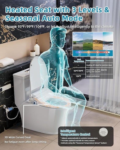 Sanyipace Smart Toilet Seat, Elongated Heated Toilet Seat with Bidet, Warm Water & Air Dryer, Multi-Color Night Light, Electronic Bidet with Soft-Close Automatic Lid, Aromatherapy Function