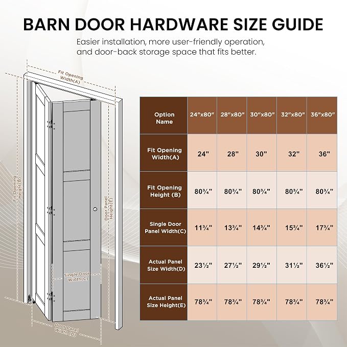 SMARTSTANDARD 24" x 80" Reeded Glass Bifold Closet Doors, Preassembled, MDF | Water-Proof PVC Surface, Half Tempered Glass with Hardware Kit, White Interior Slab for Kitchen, Closet, Pantry, White