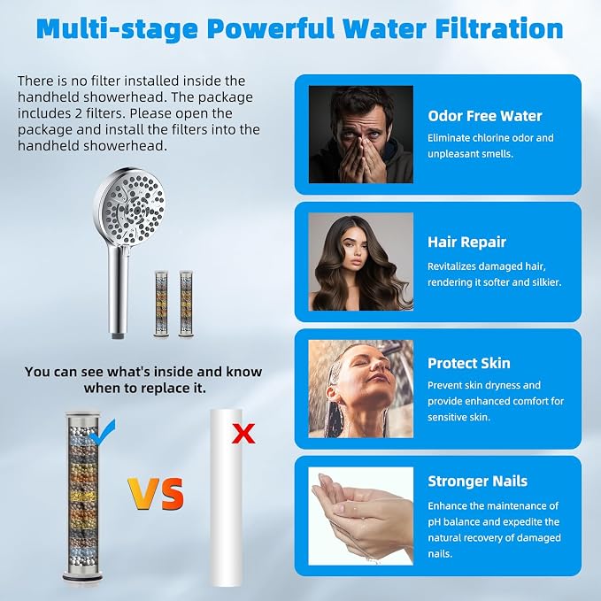 Hibbent 13'' Filtered Shower Head with 10-Spray Handheld, Chrome | 5 Modes Rainfall Shower Head, High Pressure Showerhead Combo, 20 Stage Shower Filter, 12'' Extension Arm, 71'' Hose & Holder