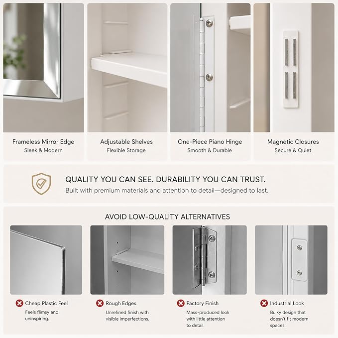 16x20 Plastic Medicine Cabinet with Mirror, Recessed or Surface Mount | 2 adjustable shelves, beveled mirror, soft-close reversible door, 95% assembled; cutout 13.8"W x 17.9"H x 3"D