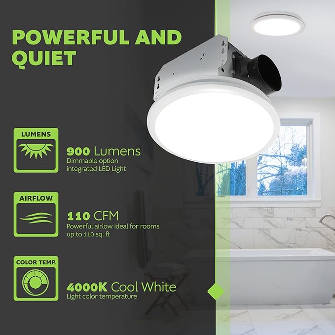 Homewerks 7141-110 Bathroom Fan Integrated LED Light Ceiling Mount Exhaust Ventilation 2.0 Sones 110 CFM, White